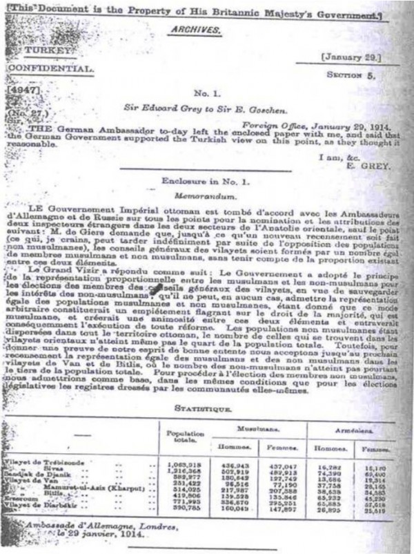 The German Embassy's census data, dated January 29, 1914, limiting the total number of the Armenians in the eastern provinces of the Ottoman Empire to less than ½ million.
